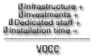news-vocc
