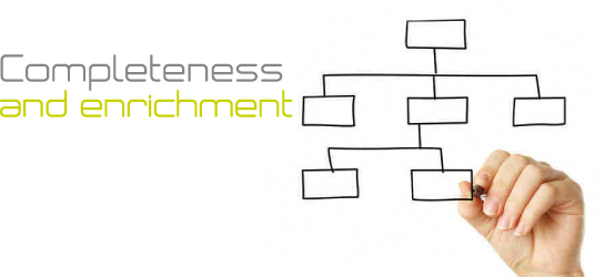 processi-en