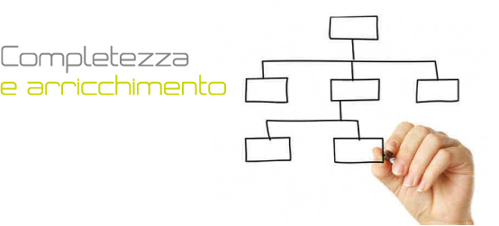 processi