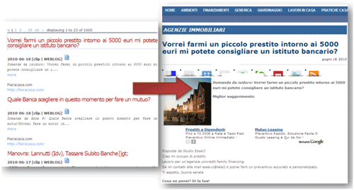 commenti