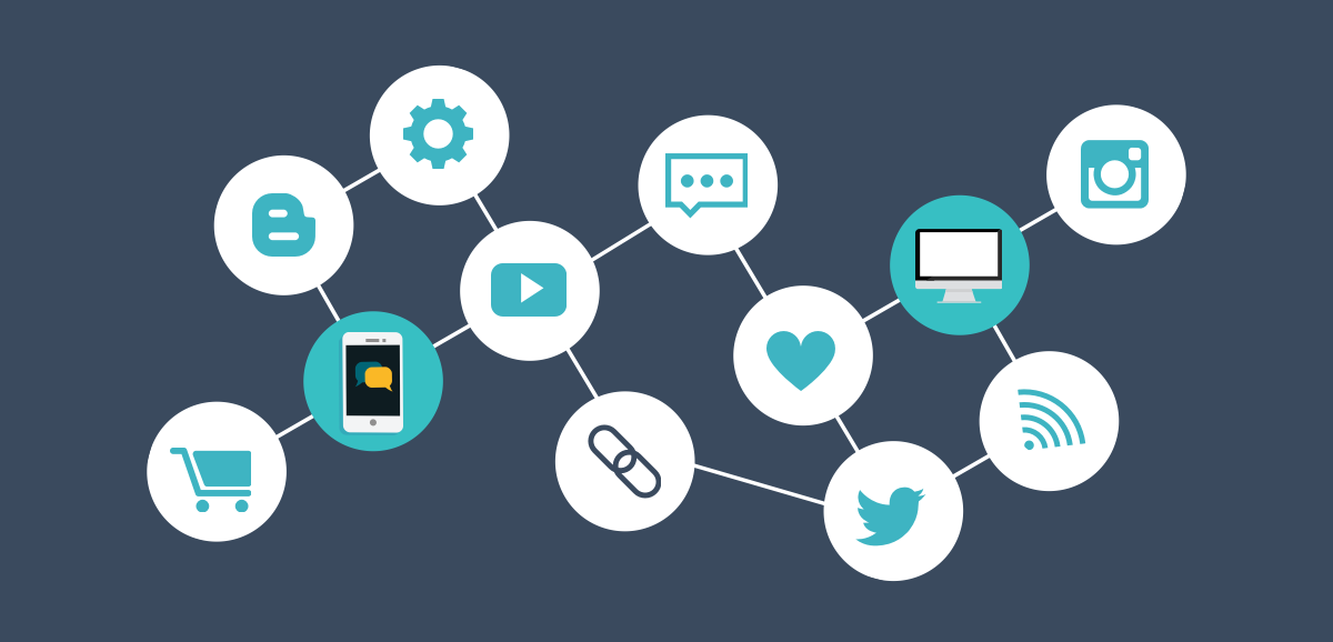 Il CRM e l’IoT: strumenti chiave per conoscere la clientela