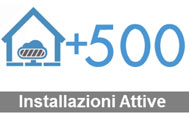 Profilo Sysman - installazioni attive